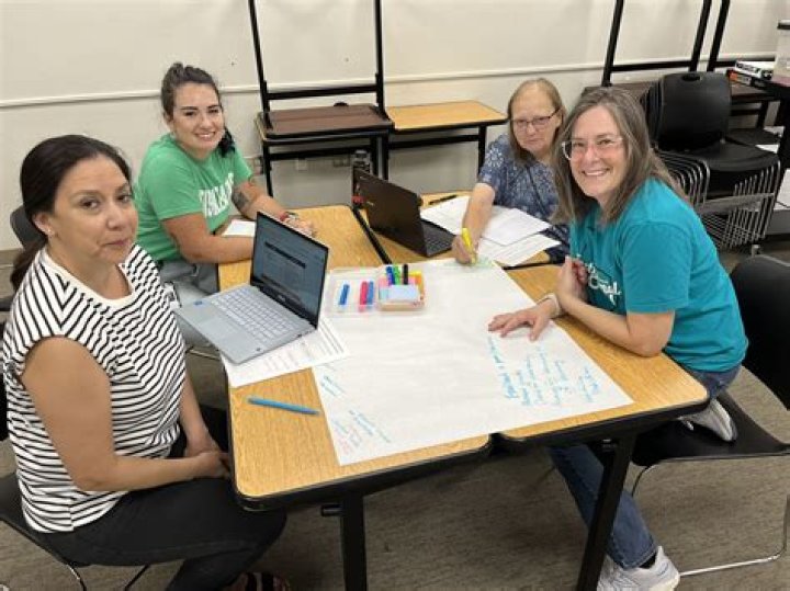 Frisco ISD Secondary Social Studies