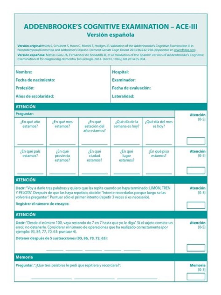 Interpreting ACE-iii score | Dementia Support Forum