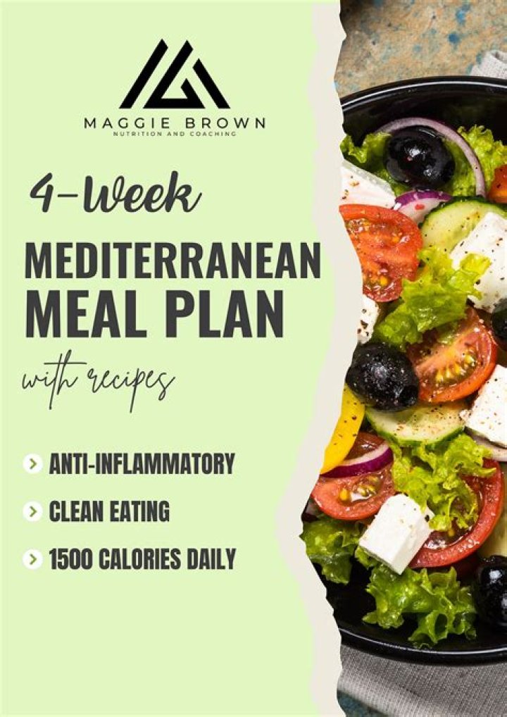 Mediterranean Diet Beginners Guide: Benefits & Tips