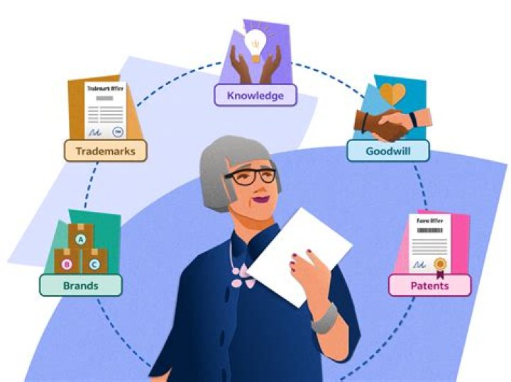 Terms and Policies of Optimum Communications' Services