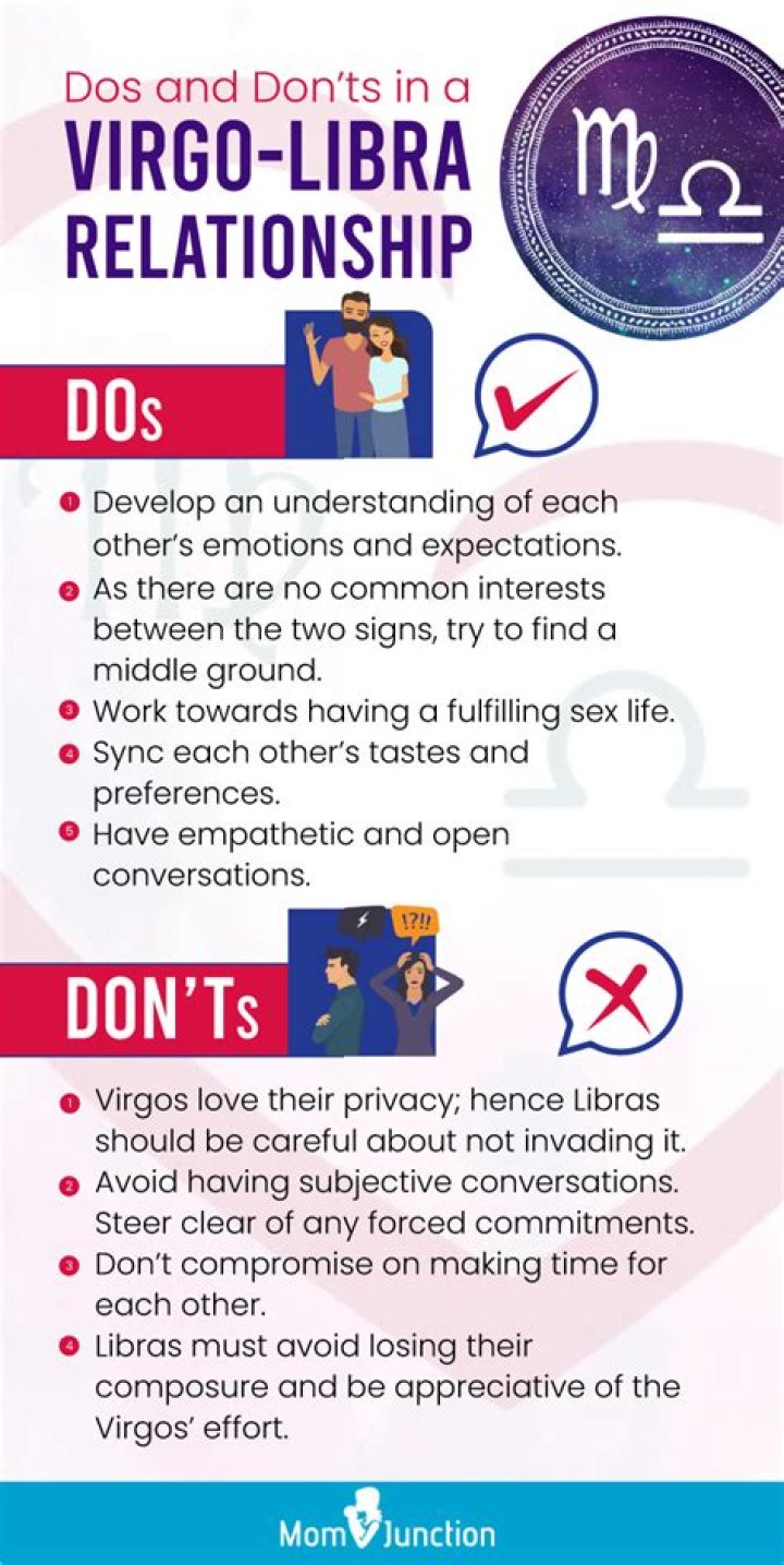 Virgo and Libra Compatibility Explored